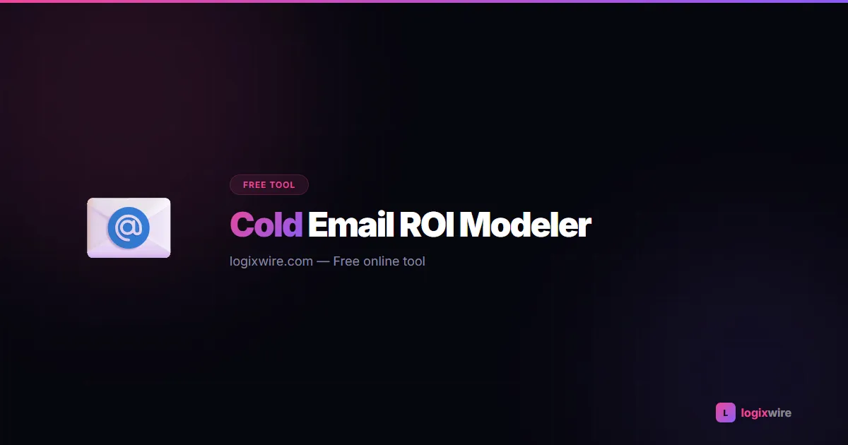 Cold Email ROI Modeler — slider inputs for total emails, delivery rate, open rate, reply rate, meeting booking, close rate, and deal value with visual funnel chart and revenue display