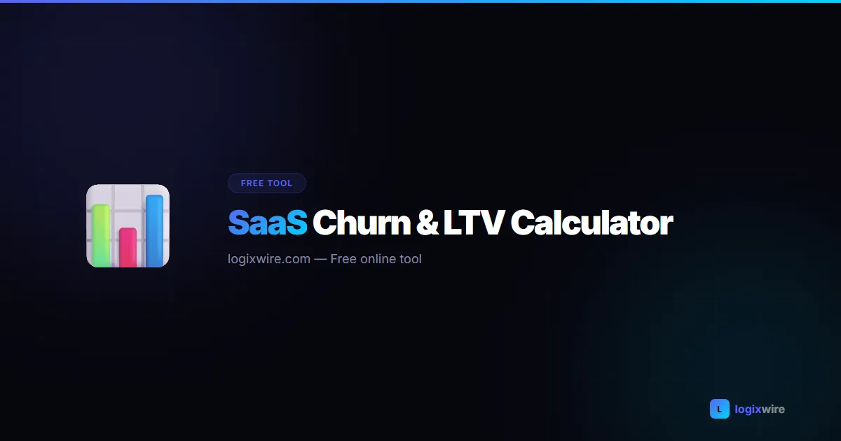 SaaS Churn & LTV Calculator — input fields for customers, MRR, churn, expansion revenue, CAC with metric cards and 12-month MRR projection chart